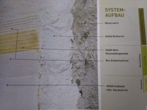 Systemaufbau mit einer mineralischen Wärmedämmung